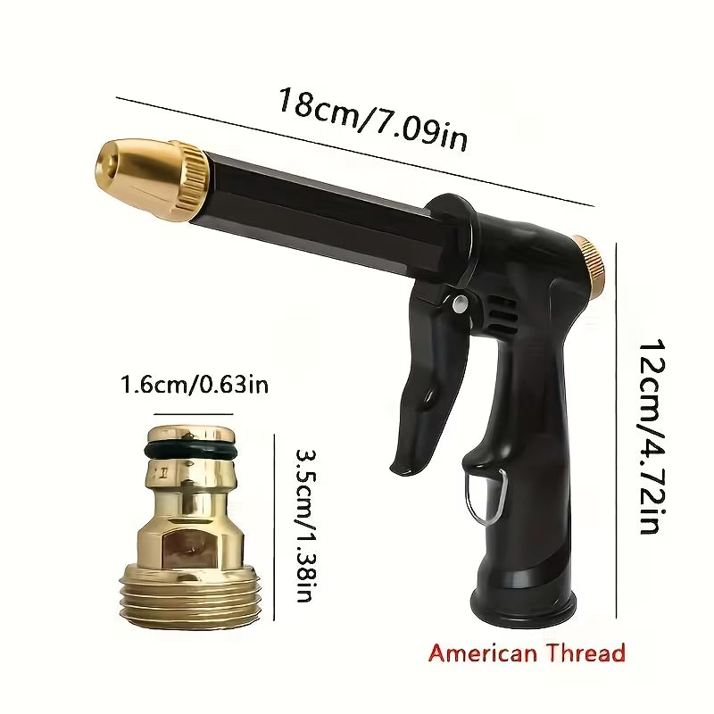 High Pressure Water Guns